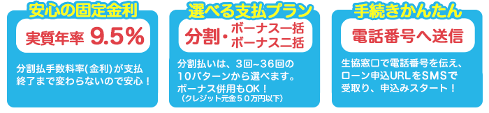 安心の固定金利・選べる支払プラン・手続きかんたん