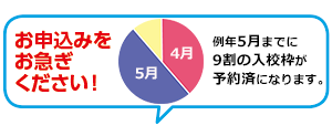 お申込みをお急ぎください！
