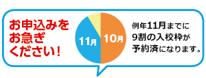 お申込みをお急ぎください！