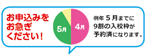 お申込みをお急ぎください！