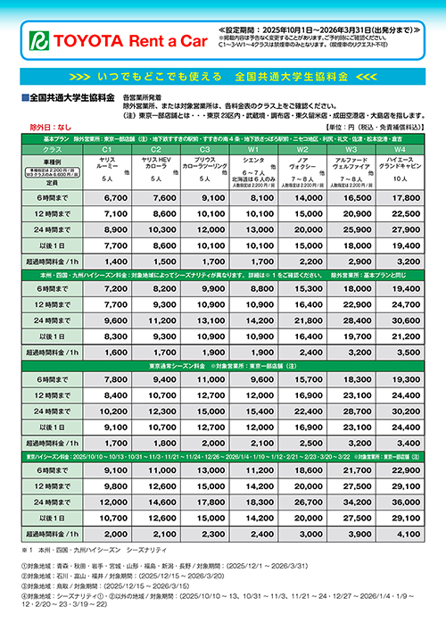 トヨタレンタカー 「乗用車」の基本プラン 本州・四国・九州ハイシーズン東京一部店舗の全国料金