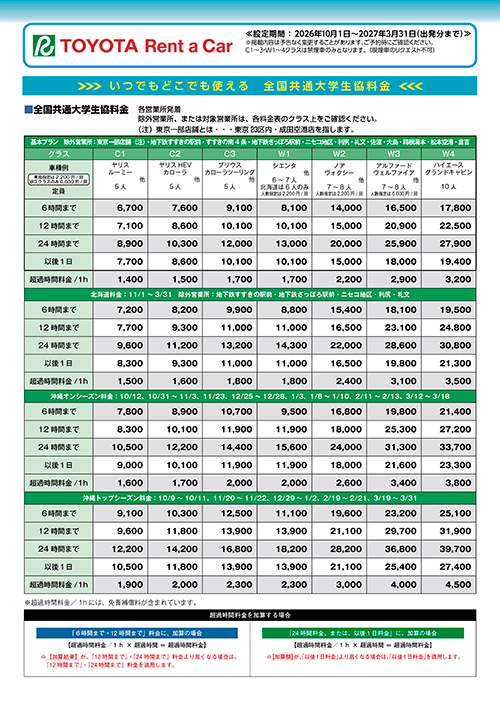 トヨタレンタカー 「乗用車」の基本プラン 北海道料金、沖縄オン・トップシーズンの全国料金