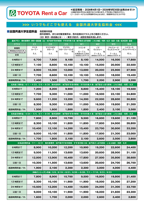 トヨタレンタカー 「乗用車」の基本プラン 北海道Ⅰ～Ⅲ期料金、沖縄オン・トップシーズンの全国料金