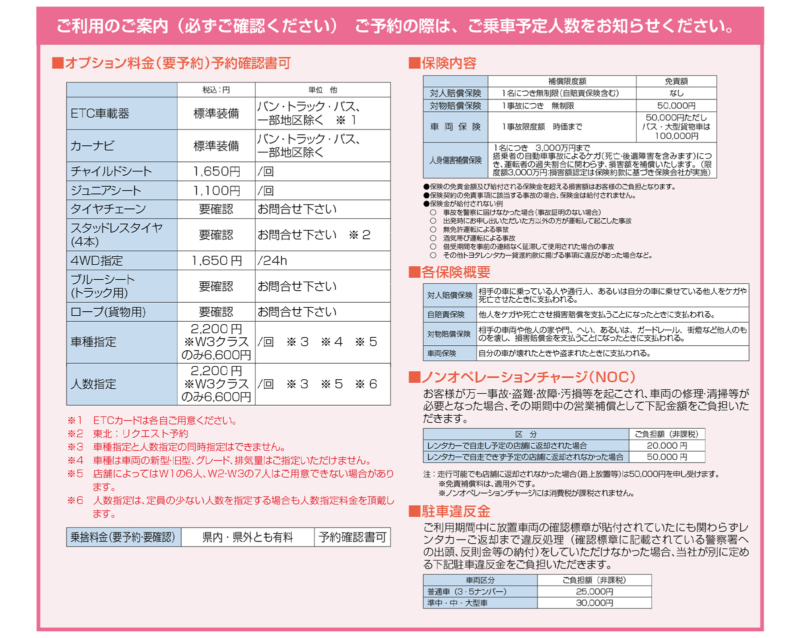トヨタレンタカー 「乗用車」の基本プラン 本州・四国・九州ハイシーズン東京一部店舗の全国料金
