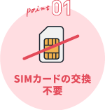 ポイント1 SIMカードの交換不要