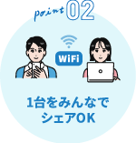 ポイント2 1台をみんなでシェアOK