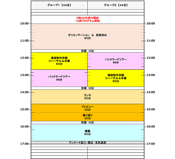 タイムスケジュール