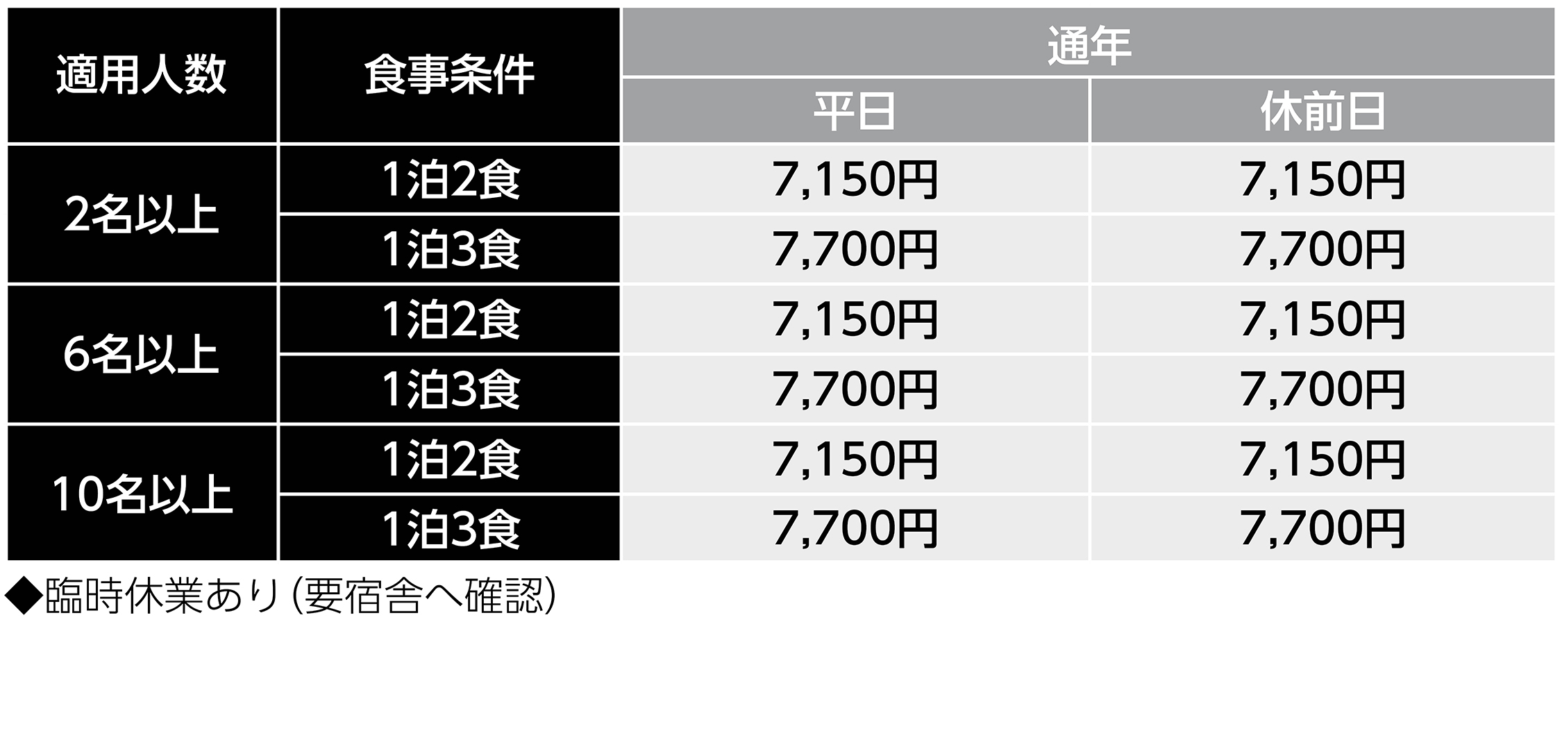 宿泊料金