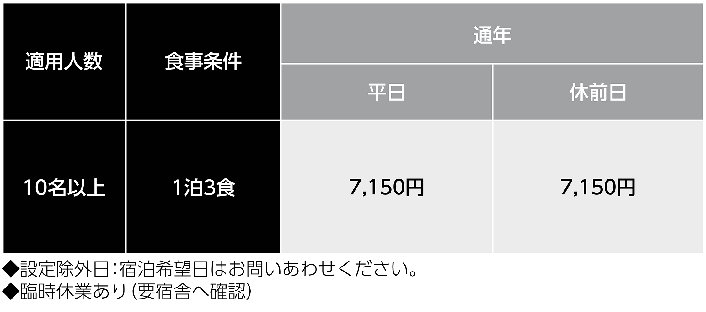 宿泊料金