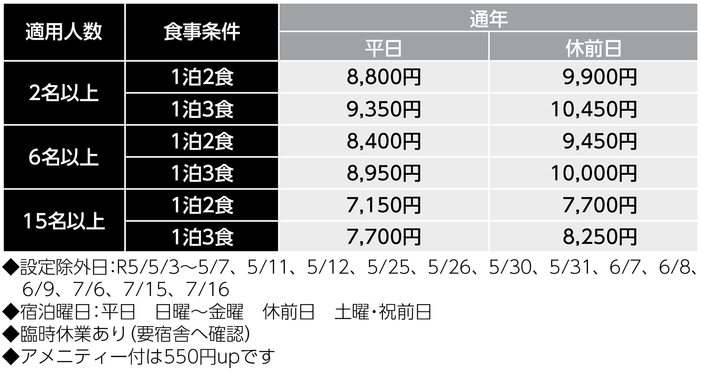 宿泊料金