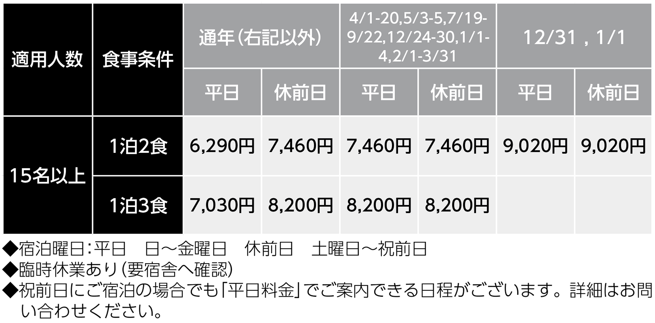 宿泊料金