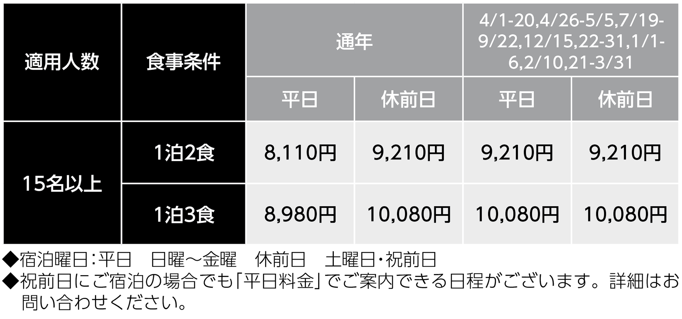 宿泊料金