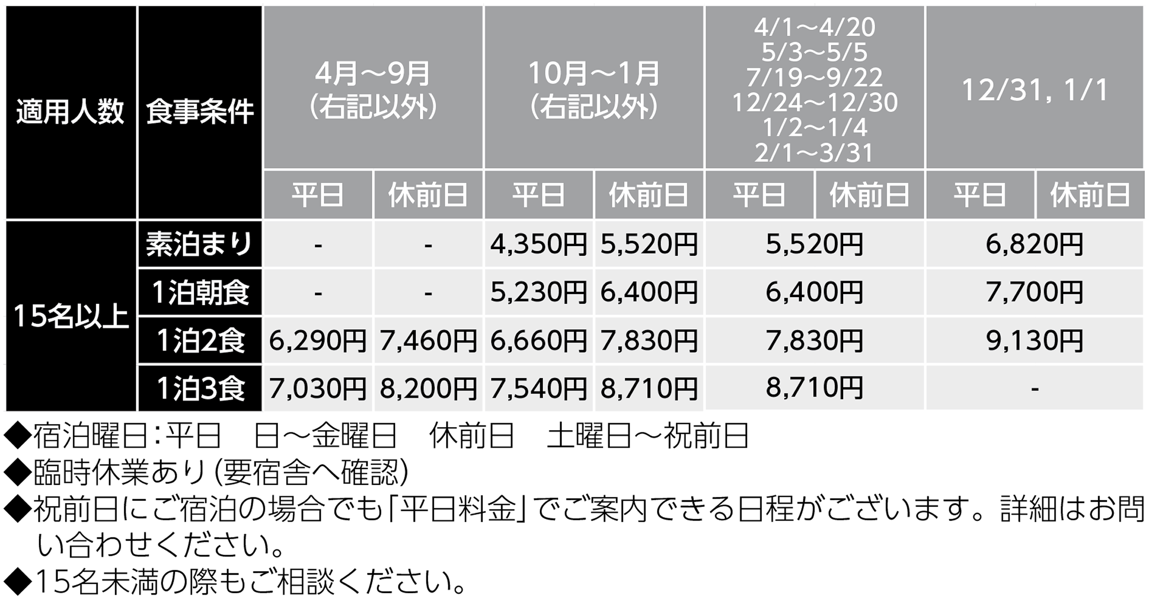 宿泊料金