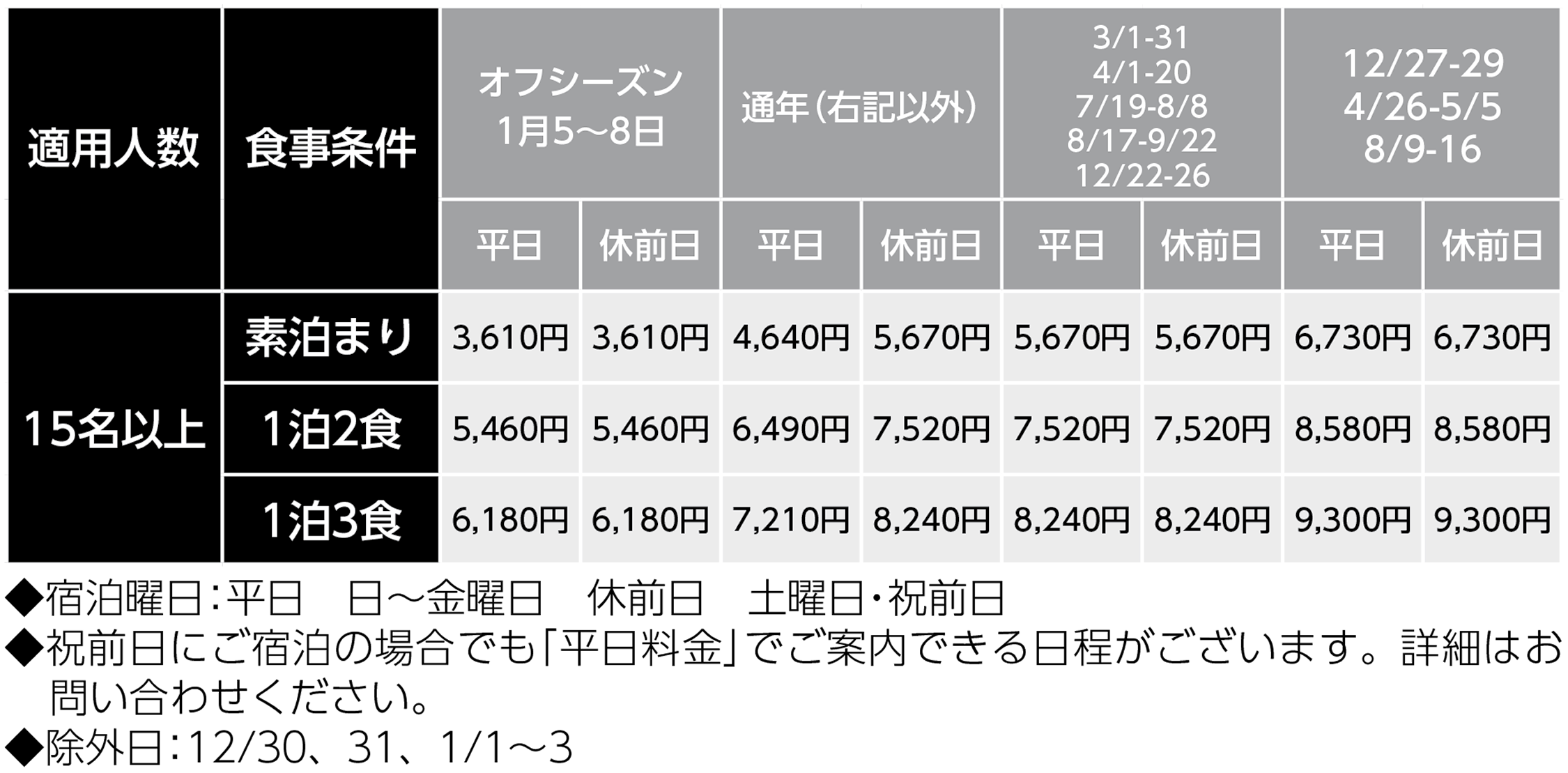 宿泊料金