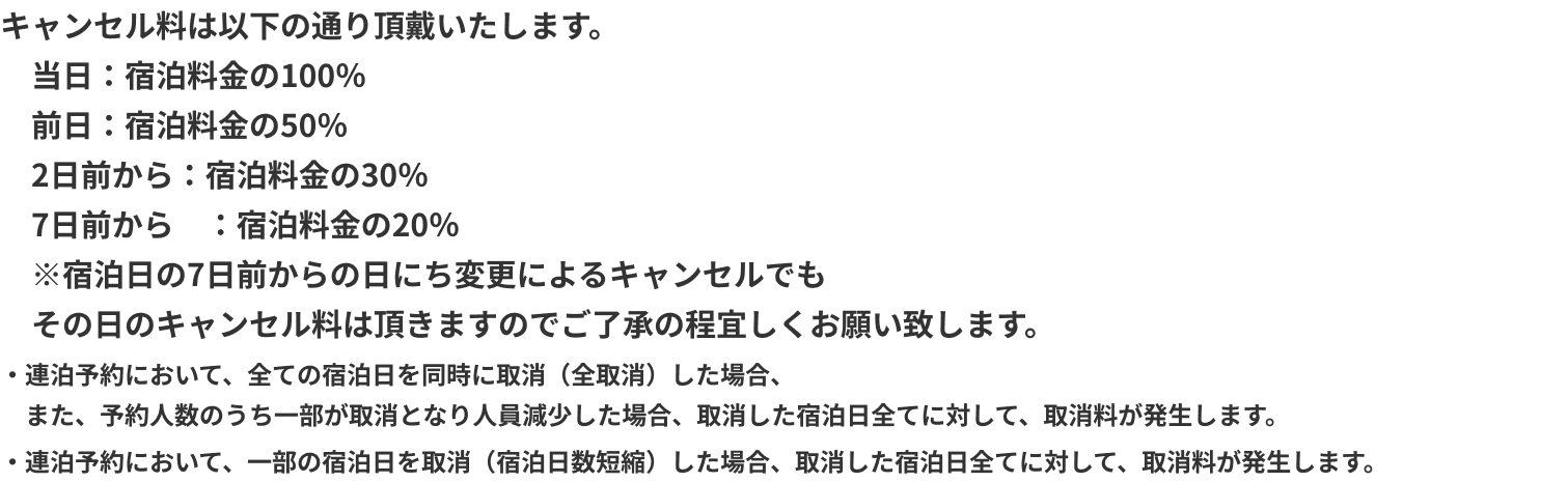 取消料