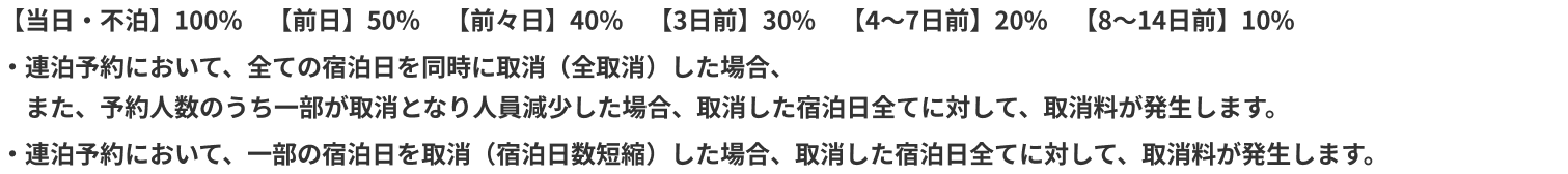 取消料
