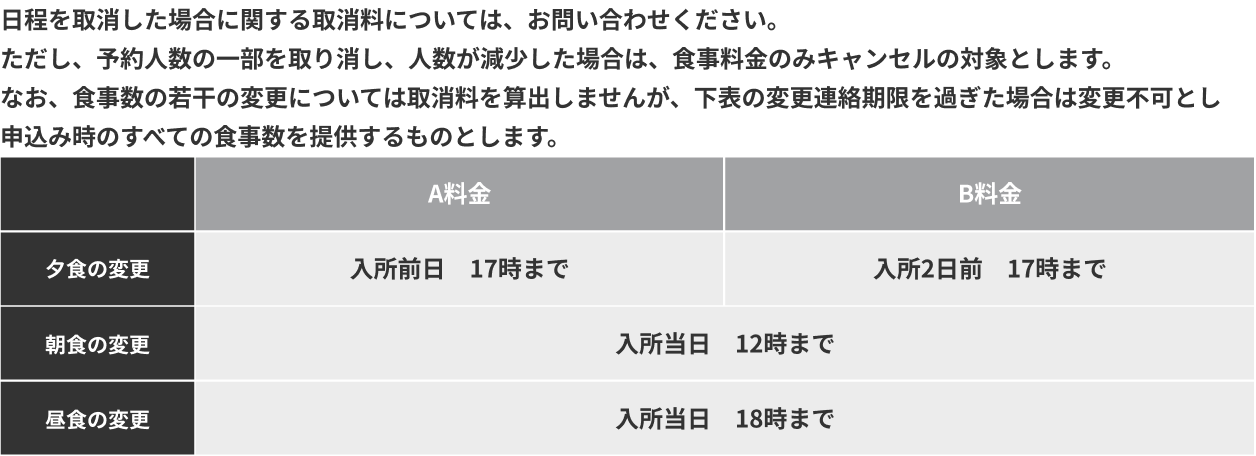 取消料
