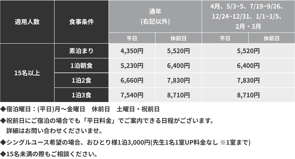 宿泊料金