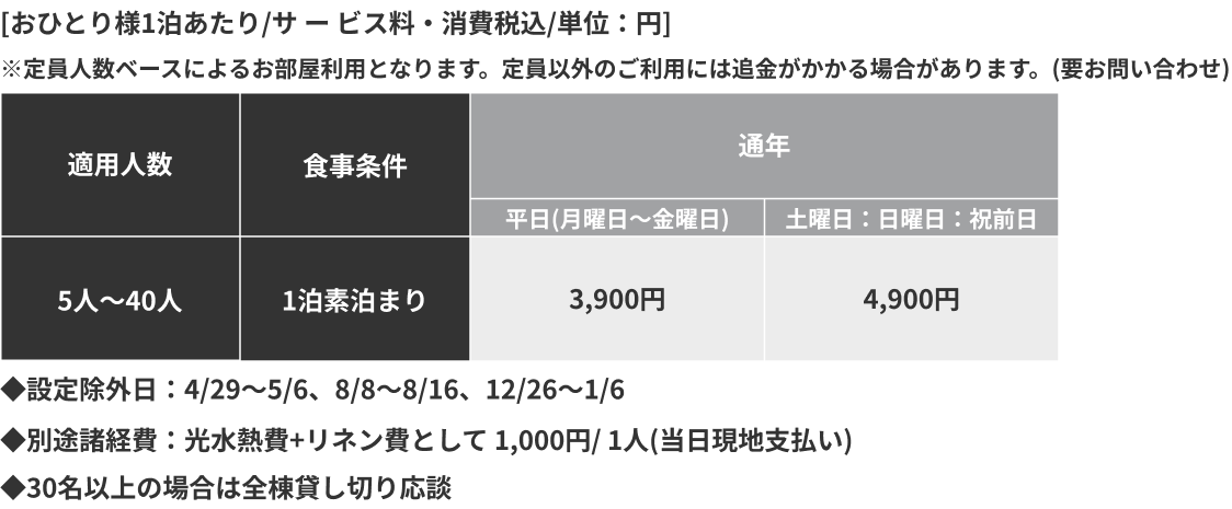 宿泊料金