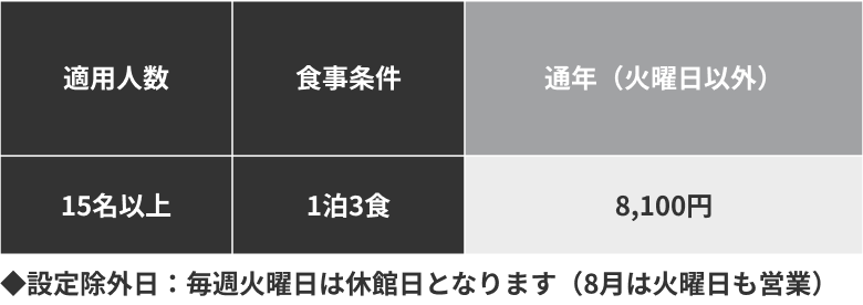 宿泊料金