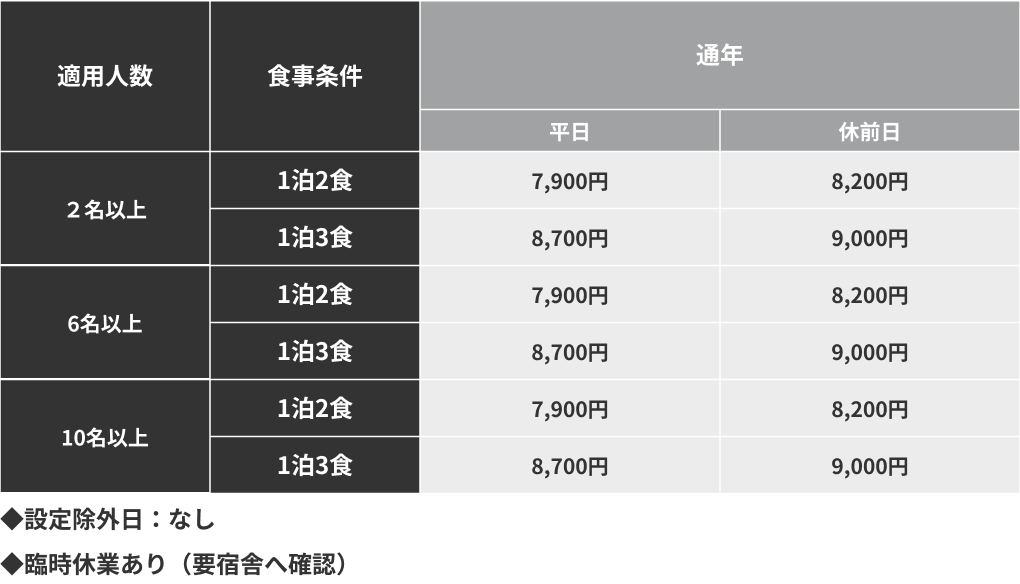 宿泊料金