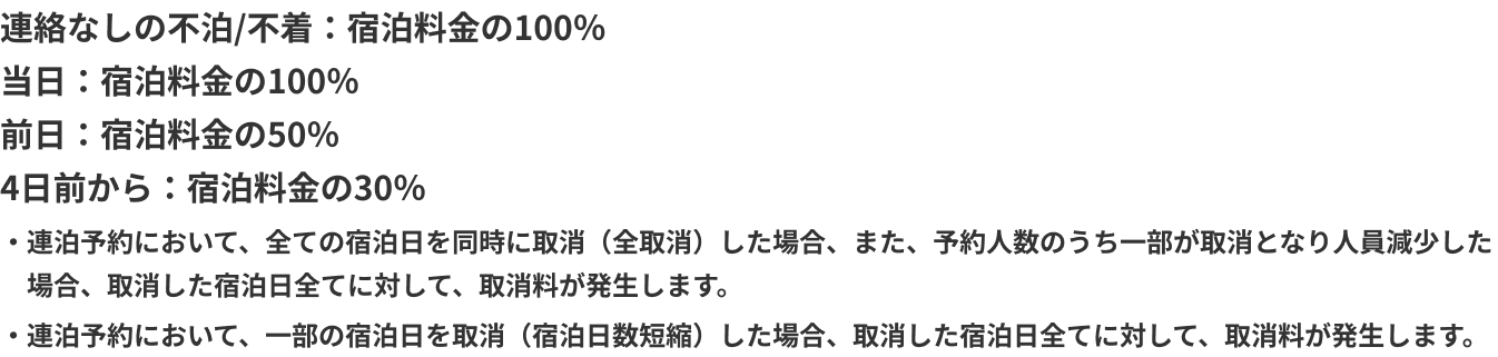 取消料
