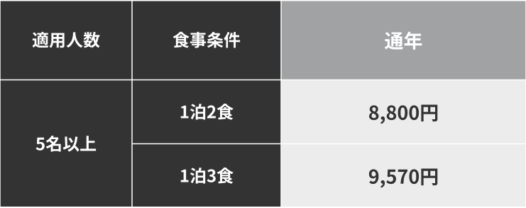 宿泊料金