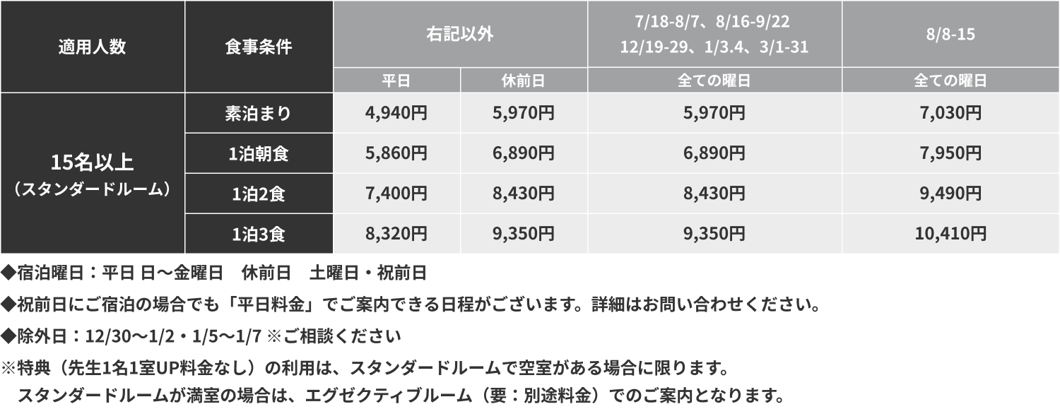 宿泊料金
