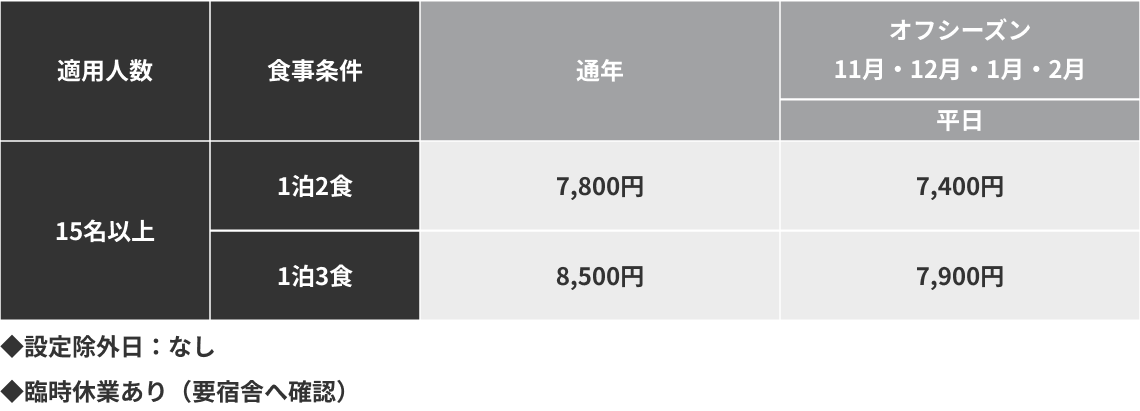 宿泊料金